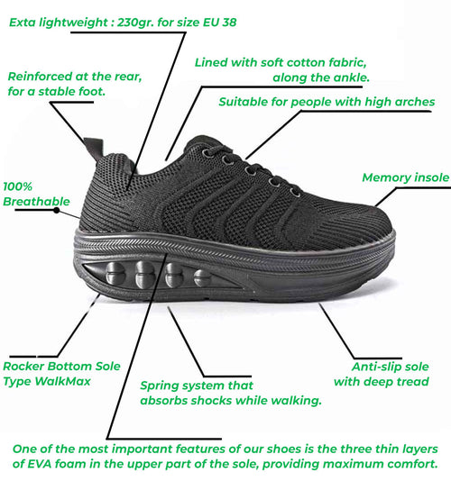 Rocker Sole Shoes Apollo Medical B903-1 (Type WalkMax)